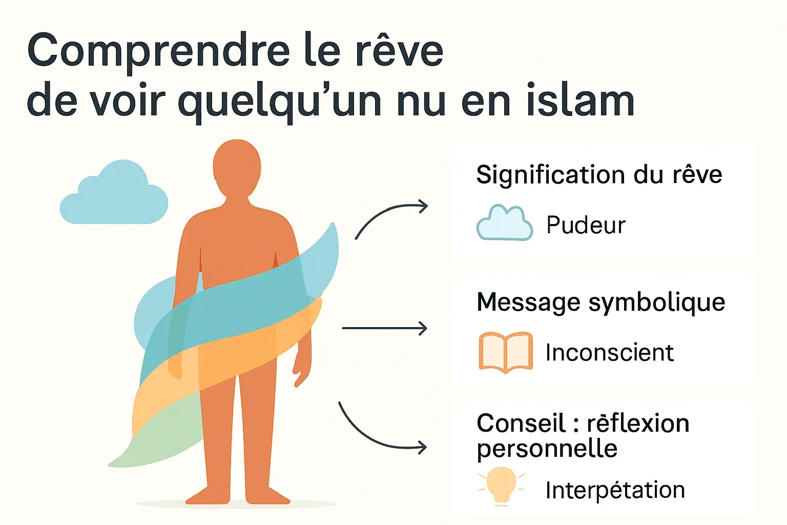 rever-de-voir-quelqu_20251028_081623.png