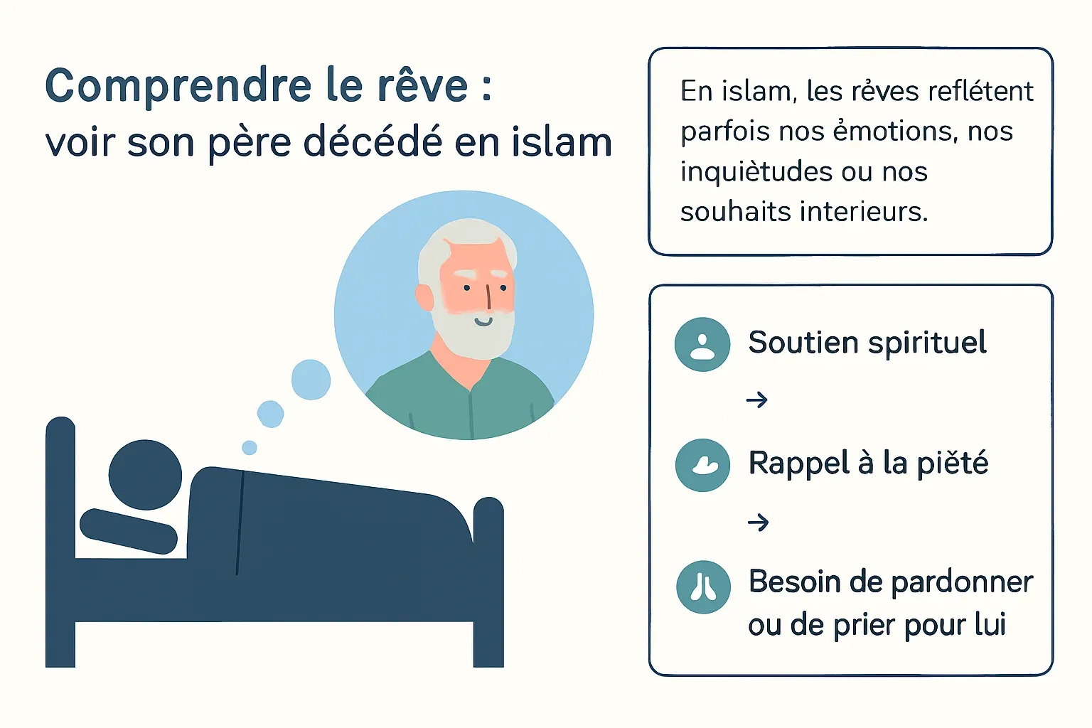 rever-de-son-pere_20251028_094625.png