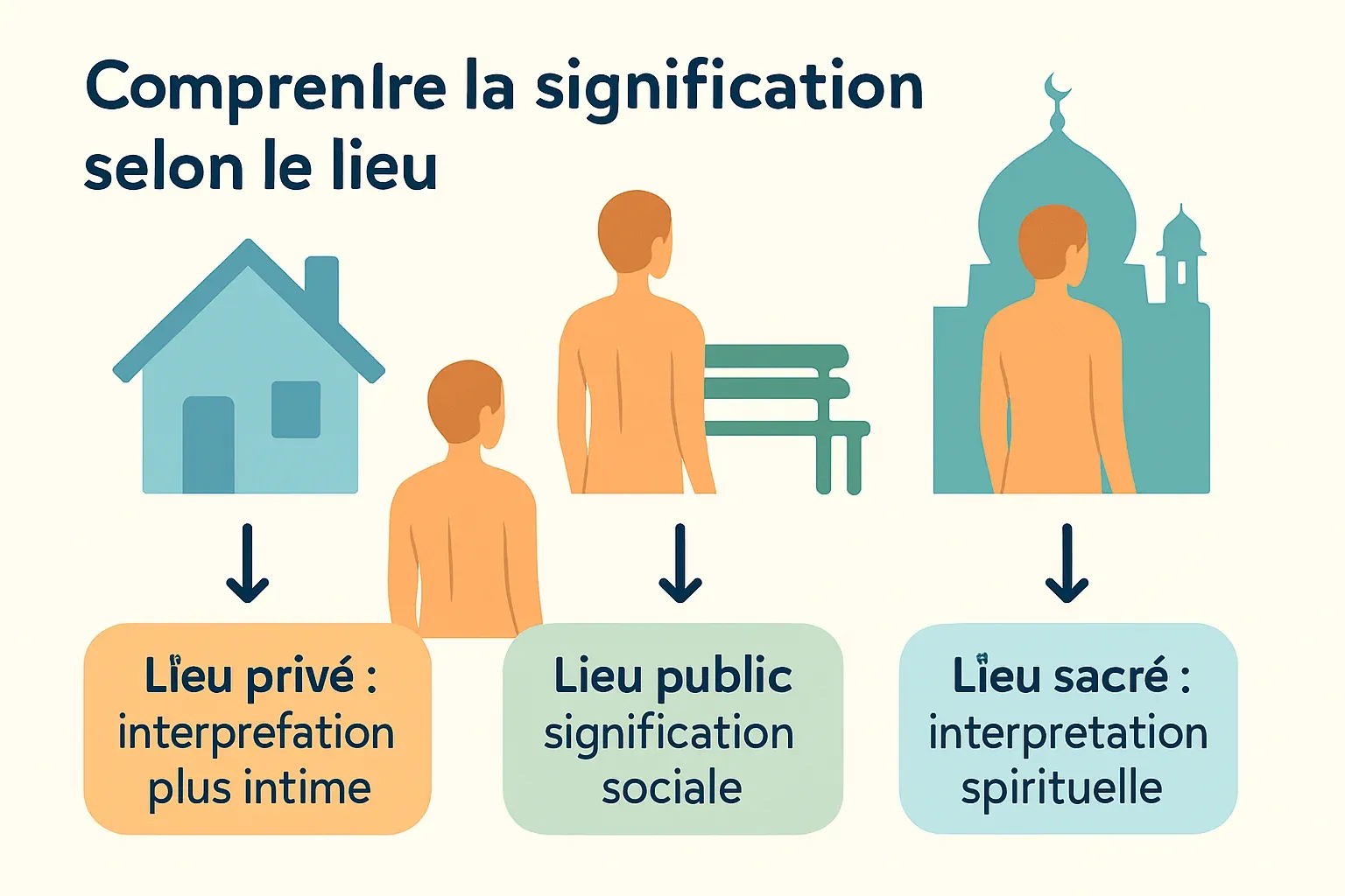 rever-de-voir-quelqu_20251028_081708.png