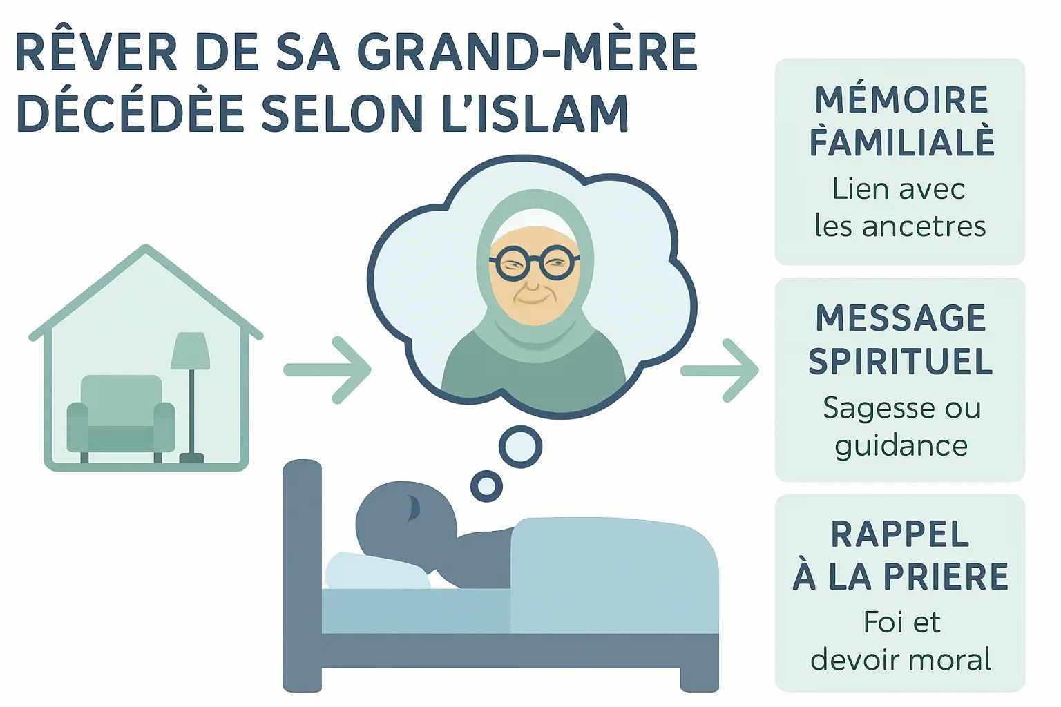 rever-de-sa-grand_20251028_092701.png